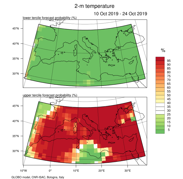 Probabilità temperature più fredde o più calde del normale nel mese di Ottobre 2019