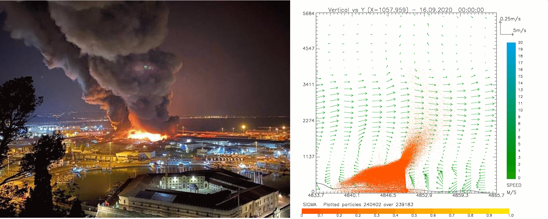 Fire Ancona 16 september 2020