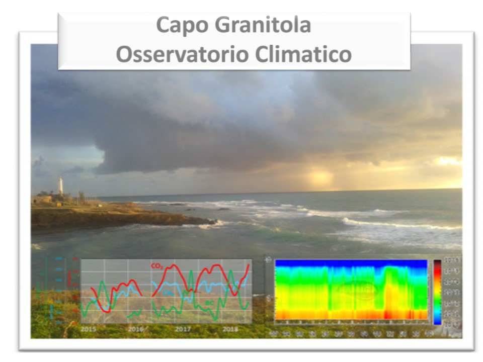 Capo Granitola - Osservatorio Climatico intitolato a Rita Atria