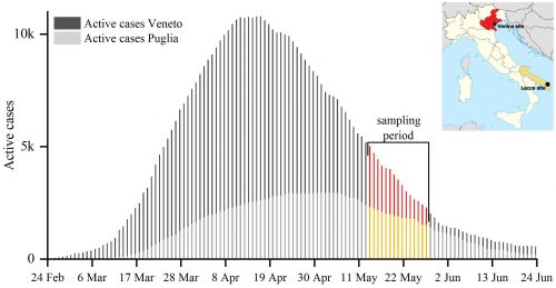 Fig.1