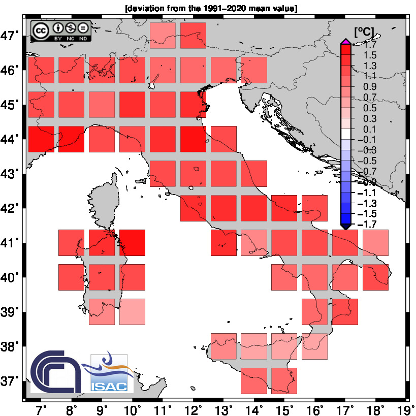 Italian MEAN TEMPERATURE - Latest Year Analysis