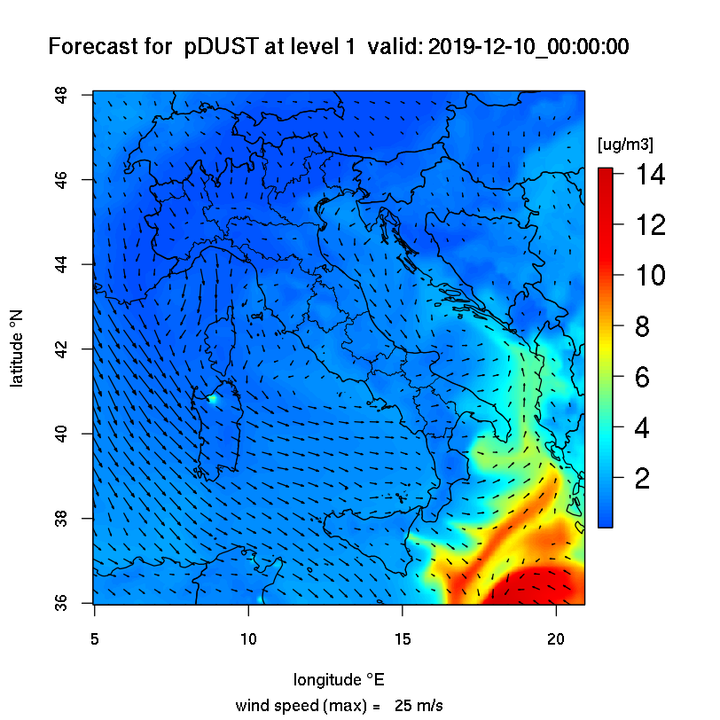 Distribuzione Polveri Dust