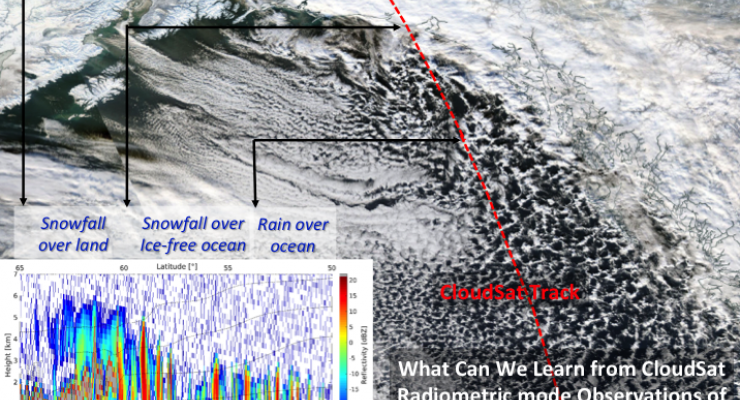 Cloudsat  satellite overpass