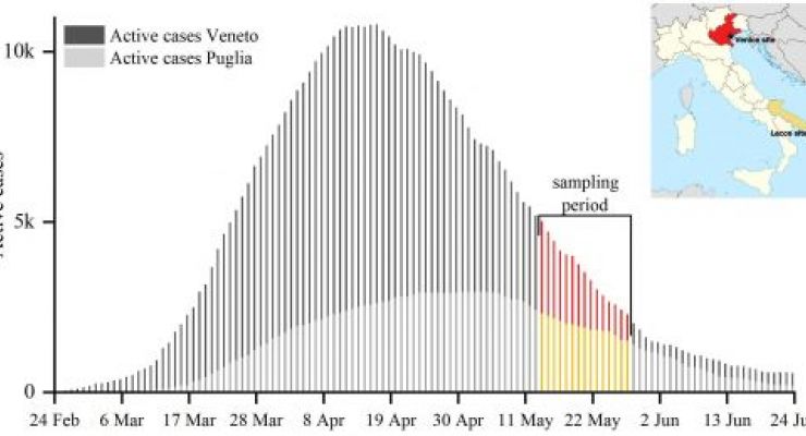 Fig.1