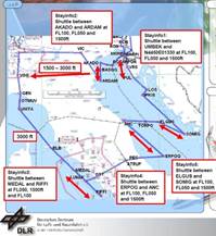 July 20, 2017: Today two flights over Po Valley and Rome, measuring black carbon and atmospheric pollution
