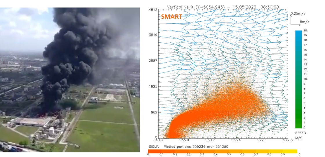 Simulazione SMART dell’incendio all’impianto 3V-Sigma in Marghera (VE), il 15 Maggio 2020